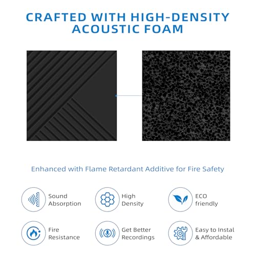 Temgcuam 6 Pack Acoustical Wall Panels–TEMGCUAM 60" x 40" Large Art Acoustic Panels, Decorative Acoustic Panels, Sound Absorbing Wall Panels for Home, Office, Recording Studio - Image 4
