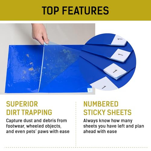 LOSTRONAUT 4-Pack Blue Sticky Mats for Construction - 17"x13" Basketball Shoe Pad - 30 Peel-Off Floor Sheets for Dirt & Hair Removal, Walk-Off Adhesive Design - Basketball Sticky Mat - Image 4