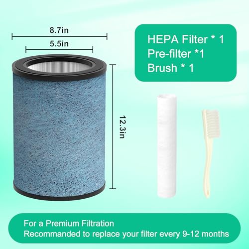 isingoione HP301 HP302 NeverChange Replacement Filter Compatible with Shark HP301/HP302 Air Purifier MAX Clean Sense Series HP200 HC502 HP232 AP1000,H13 Grade HEPA Filter, Part#HE3FKPET - Image 3