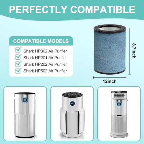 isingoione HP301 HP302 NeverChange Replacement Filter Compatible with Shark HP301/HP302 Air Purifier MAX Clean Sense Series HP200 HC502 HP232 AP1000,H13 Grade HEPA Filter, Part#HE3FKPET - Image 2