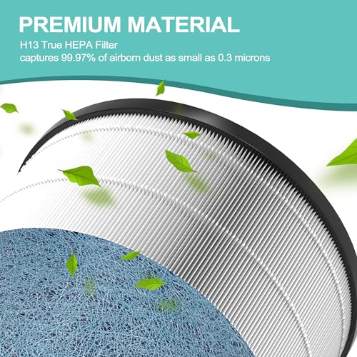 isingoione HP301 HP302 NeverChange Replacement Filter Compatible with Shark HP301/HP302 Air Purifier MAX Clean Sense Series HP200 HC502 HP232 AP1000,H13 Grade HEPA Filter, Part#HE3FKPET - Image 5