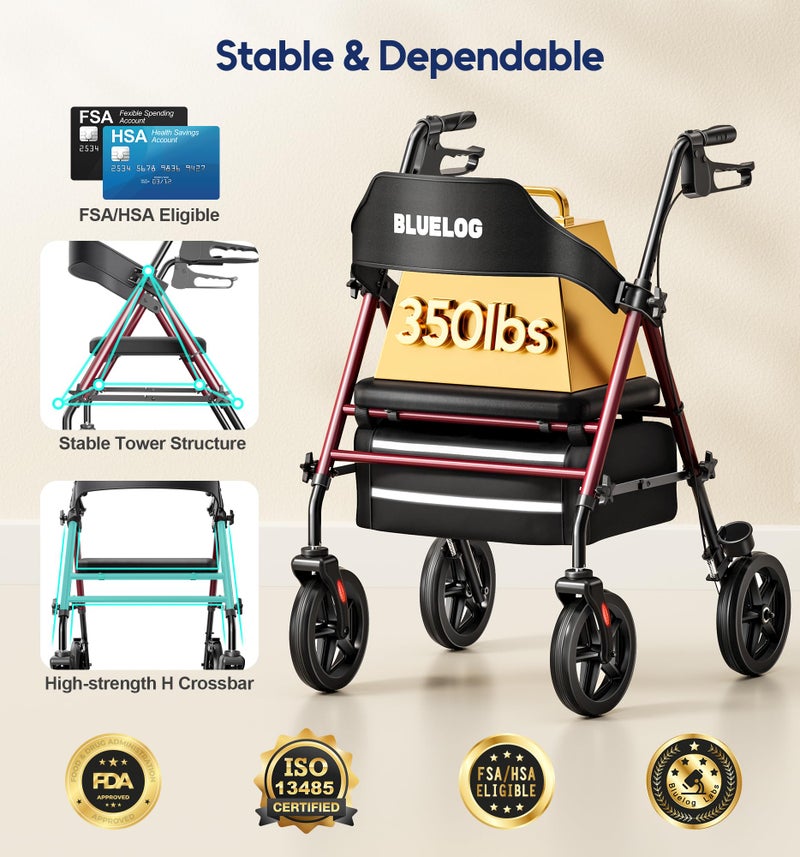 Bluelog Walkers for Seniors Rollator Walkers with Seat, 350lb Capacity with Cup Holder & Cane Holder, 8'' All Terrain Wheels, Adjustable Handles and Seat Height, Foldable Design, Burgundy - Image 2