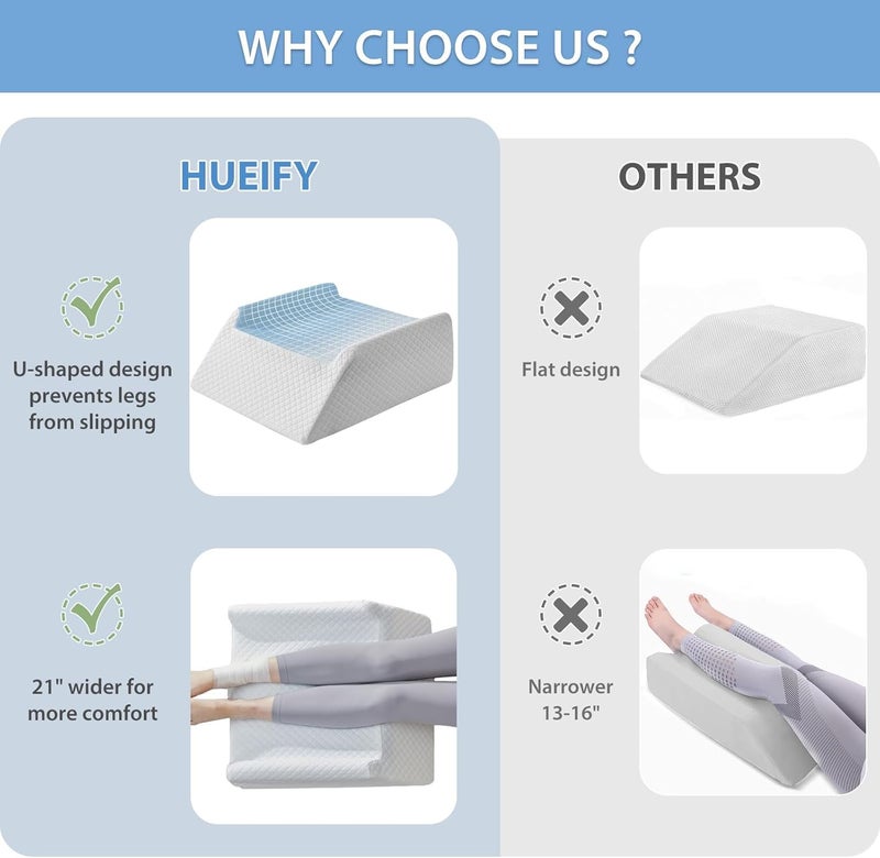 HUEIFY Leg Elevation Pillow for Blood Circulation After Surgery Swelling, Wedge Pillow for Legs Pain Relief, Foot & Ankle Injury, Rest & Sleeping, 8" Memory Foam Leg Pillow - Image 5