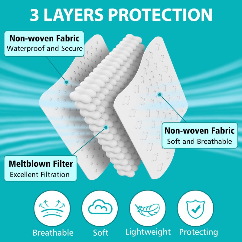 ZTANPS 100 PCS Disposable Face Masks, Black Masks, 3 Ply Protection Disposable Face Masks - Image 2