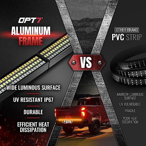 OPT7 48" Redline Parlux Triple Row LED Tailgate Light Bar w/Sequential Amber Turn Signal - Weatherproof Rigid Aluminum Light Strip for Colorado Ranger - Full Function Reverse Brake Running - Image 4