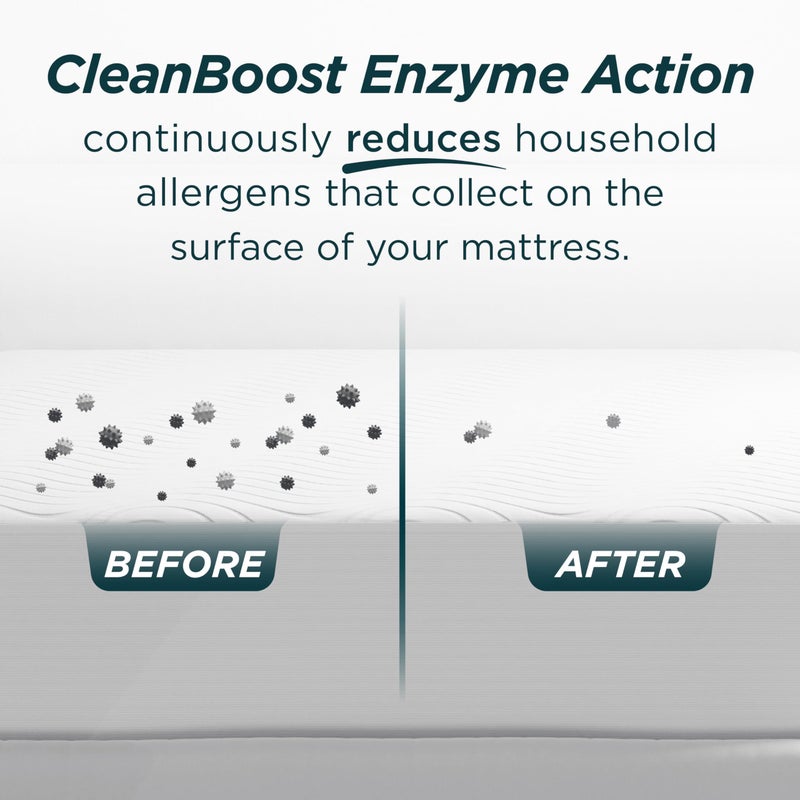 Aller-Ease AllerEase CleanBoost Plush Knit Mattress Protector Waterproof Particle Barrier Temperature Balancing Soft Plush Comfort Machine Washable Fitted Cover with Elastic Anchor Bands Mattress Cover, Full - Image 3
