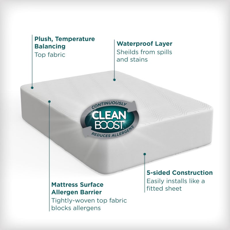 Aller-Ease AllerEase CleanBoost Plush Knit Mattress Protector Waterproof Particle Barrier Temperature Balancing Soft Plush Comfort Machine Washable Fitted Cover with Elastic Anchor Bands Mattress Cover, Full - Image 2