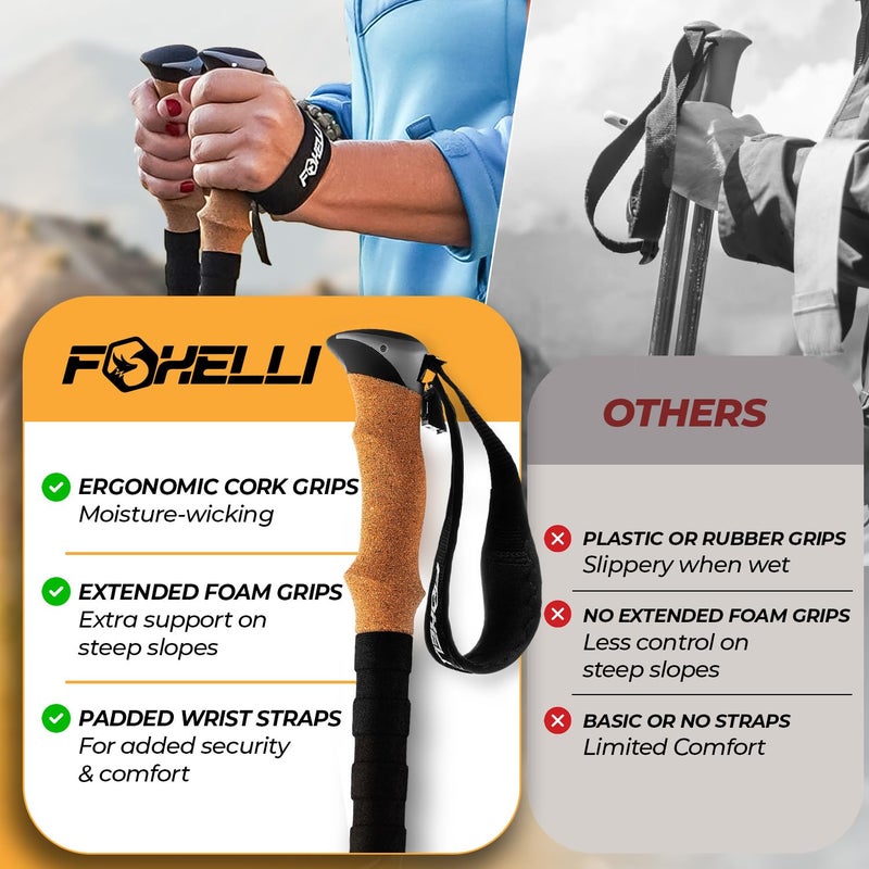 Foxelli Lightweight Trekking Poles â€“ Compact Walking Sticks with Quick Locks, Ergonomic Cork Grip & All-Terrain Accessories â€“ Adjustable Collapsible Poles for Travel & Hiking - Image 5