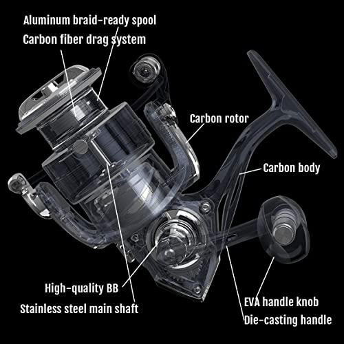Cadence Lux Spinning Fishing Reels - Ultra Smooth Powerful Spinning Reel with 9+1 Shielded BB, Carbon Fiber Frame, 36LBs Max Drag, 5.2:1-6.2:1 High Speed Gear Ratio & Braid-Ready Spool (1000) - Image 5