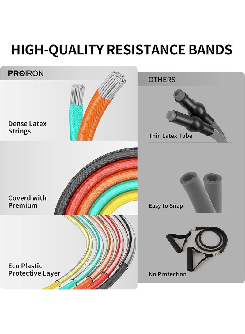 PROIRON Resistance Bands Set 14 Pieces Anti-Snap Resistance Band Exercise with Handles, Door Anchor, Ankle Straps, Training Manual and Carrying Bag - Image 2