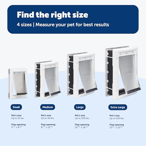 PetSafe Plastic Pet Door - Gives Your Pet Easy Outdoor Access - Durable Plastic Frame - Paintable White Frame to Match Home Decor - Snap-On Closing Panel for Safety - Simple DIY Installation - Large - Image 5