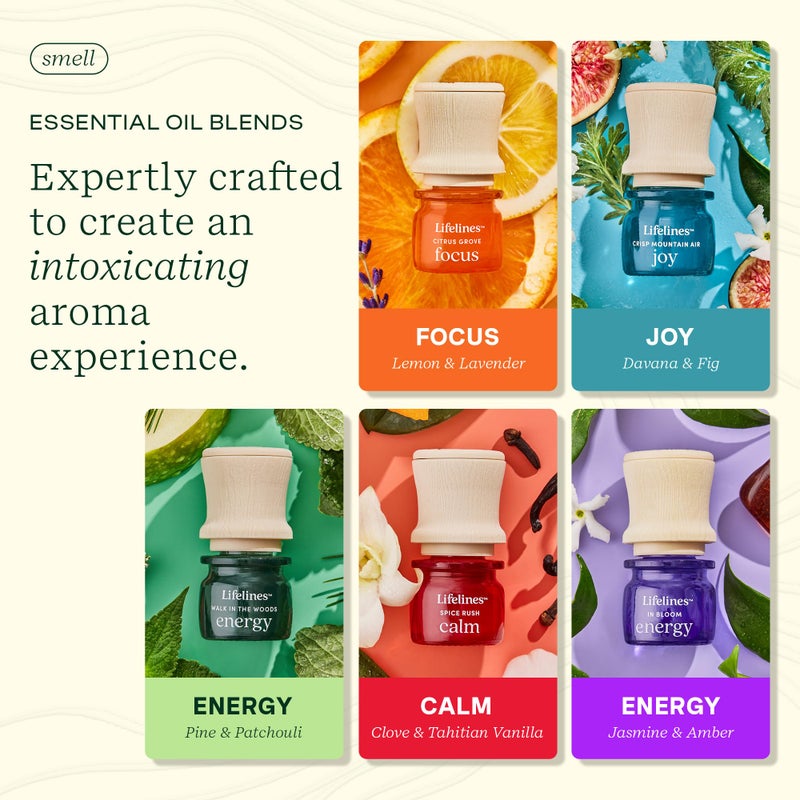Lifelines Essential Oil Blends, 5-Pack Discovery Set - Blended Essential Oils with Precision Pump for Aromatherapy Diffusers - Long-Lasting Scented Fragrance - Joy, Calm, Focus & Energy Blends - Image 2