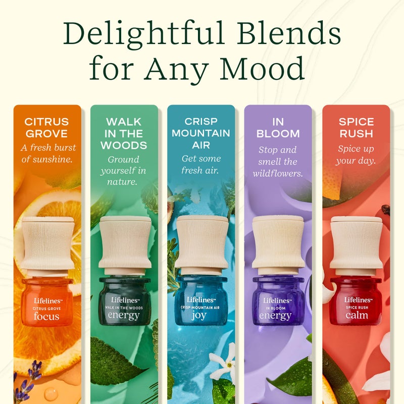 Lifelines Essential Oil Blends, 5-Pack Discovery Set - Blended Essential Oils with Precision Pump for Aromatherapy Diffusers - Long-Lasting Scented Fragrance - Joy, Calm, Focus & Energy Blends - Image 3