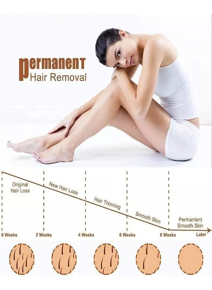 أداة جديدة لإزالة الشعر بالليزر النبضي القوي منتجات إزالة الشعر بالليزر Ipl عالية الجودة لإزالة الشعر Ipl للنساء (أسود) - Image 2