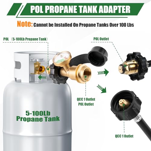 YEYETUO 100 lb Propane Tank Adapter, Propane Tank Gauge with Gauge, Fit POL to QCC1 Propane Tank Adapter, Old to New Connection Type 100lb Propane Tank Gauge - Image 3