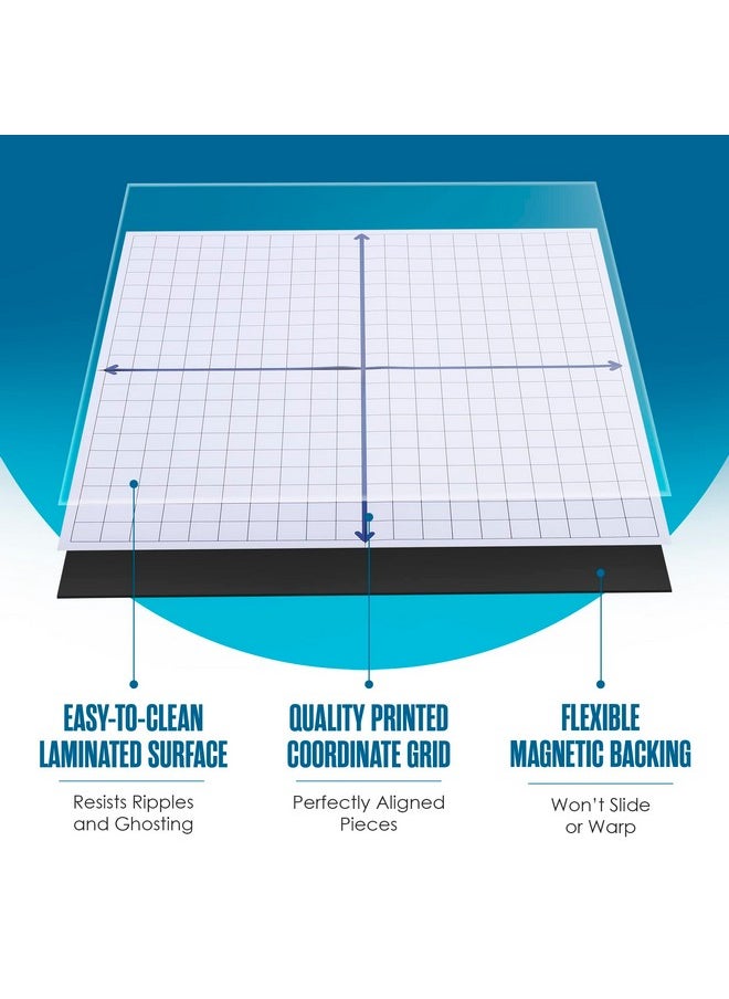 Houseables - Rid Whiteboard, Dry Erase Graph Board, Laminated Coordinate Whiteboards, 26"X26", White, Xy Axis Graphing Lines, Magnet Boards With Gridlines For Math, School, Algebra, Geometry | Houseables - Image 1
