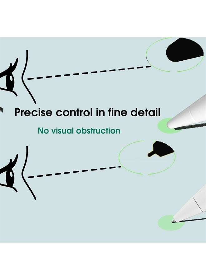 REEYEAR Upgraded (Pen Like) Pencil Tips fits for Apple 2nd Gen iPad Pro Pencil,0.78mm No Wear Out Fine Point Precise Control Longer Tips High Strength Material,White - Image 4