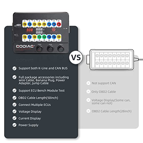 Godiag GT100+ OBDII Breakout Box, Advanced OBD and CAN Protocol Detector for ECU Bench Testing and Car Diagnostics - Image 2