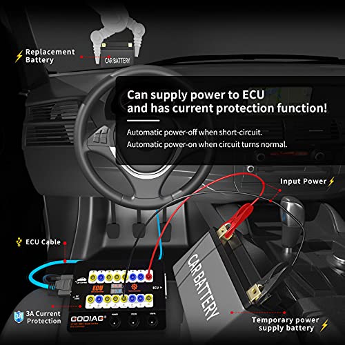 Godiag GT100+ OBDII Breakout Box, Advanced OBD and CAN Protocol Detector for ECU Bench Testing and Car Diagnostics - Image 5
