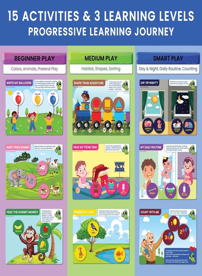 SparkLPlay Busy Book for Kids Ages 1–3 | 15 Learning Activities for Toddlers | Educational Activities | Gift for Boys & Girls | Learn - Colors, Animals, Shapes, Habitats, Daily Routine, & Life Skills - Image 4