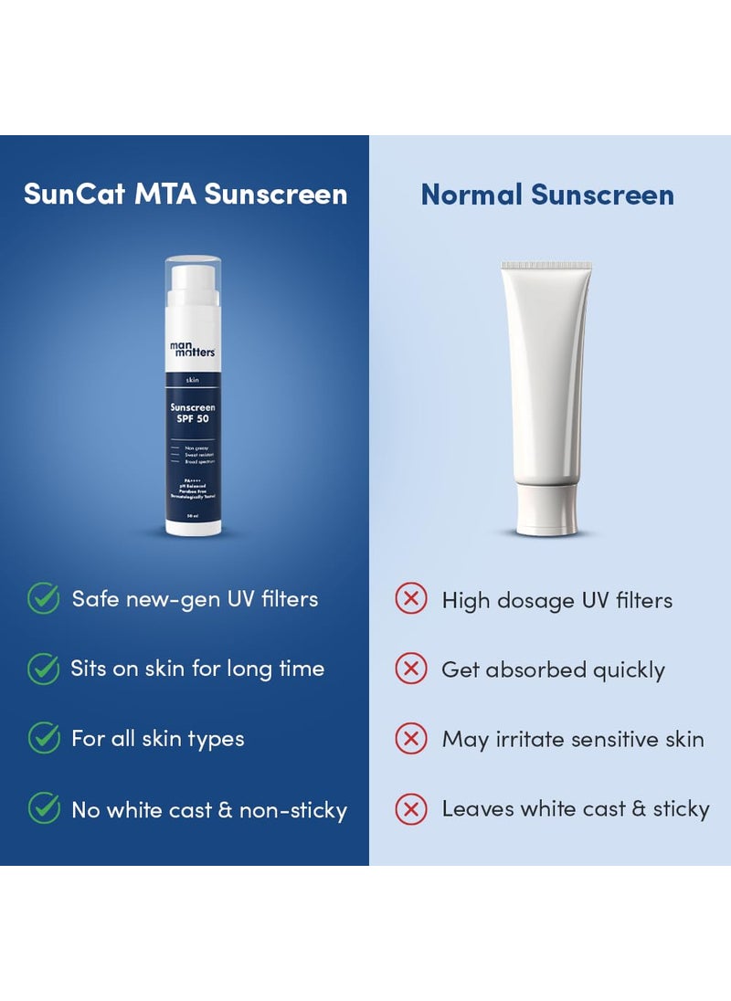 Man Matters Man Matters Probiotic Sunscreen SPF 50 PA 50ml  SunCat MTA Technology  Sweat Resistant  Broad Spectrum Protection  Centella Rice Water  Niacinamide  Non Greasy 0 White Cast  Lightweight  - Image 4