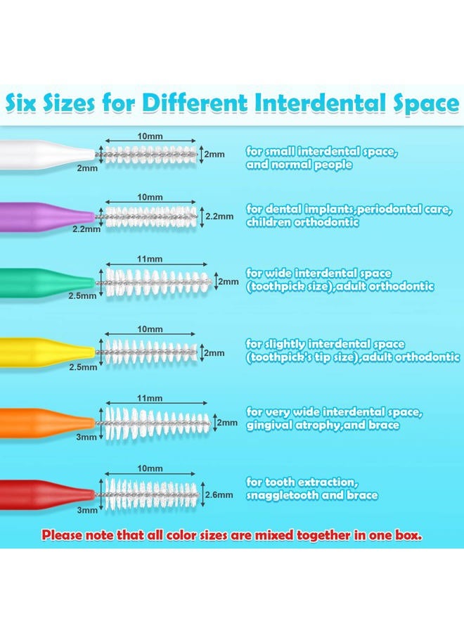 modacraft 120Pcs Interdental Brush 6 Sizes Braces Brush Toothpicks with Soft Bristles 360° Bendable Floss Heads Dental Brushes Between Teeth Gum Braces Cleaning Kit Oral Tooth Cleaning Tool - Image 4
