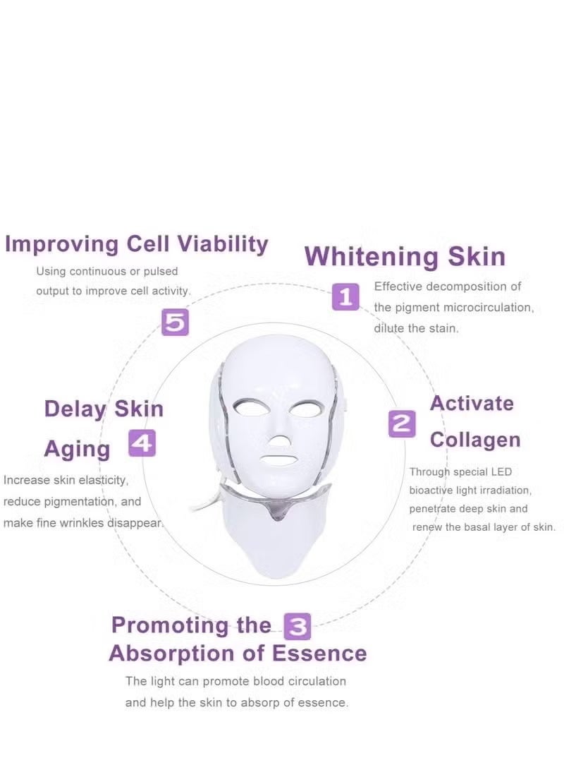 GENNEXT Beauty LED Light Facial Mask 7-Color Skin Rejuvenation Device for Anti-Acne Brightening Anti-Aging and Skin Renewal Therapy Adjustable Comfortable Design - Image 3