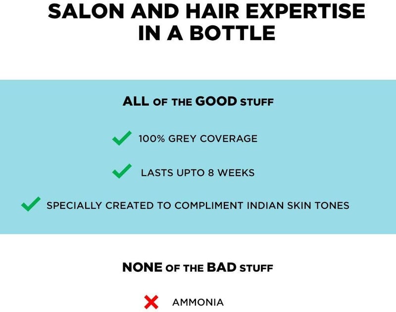 BBLUNT Salon Secret High Shine Crème Hair Colour, Natural Black 1 | With Shine Tonic | No Ammonia | 100% Grey Coverage | Long-Lasting Up to 8 Weeks | Enriched with Silk Proteins & Pro-Vitamin B5 - Image 3