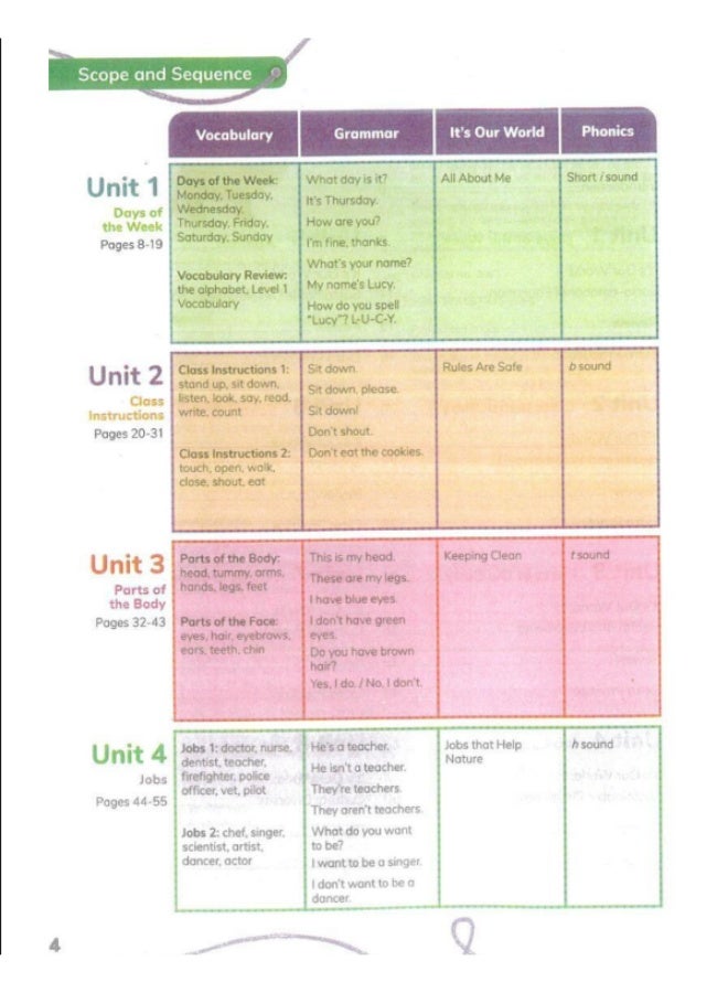 Macmillan Happy Campers -second edition -American English Course for Children -level 2_students_book - Image 3