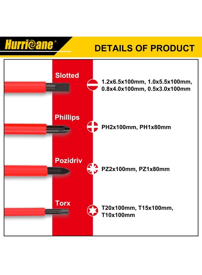 Hurricane 1000V Insulated Electrician Screwdriver Set All-In-One Premium Professional 13-Pieces Cr-V Magnetic Phillips Slotted Pozidriv Torx Screwdriver  - Image 2