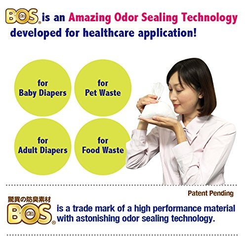 BOS Amazing Odor Sealing Disposable Bags, for Pet Waste (for small dogs) or Any Sanitary Product Disposal - Durable and Unscented[Size: XXS, Color: White] (200 count, Pack of 1) (200 Bags) - Image 2
