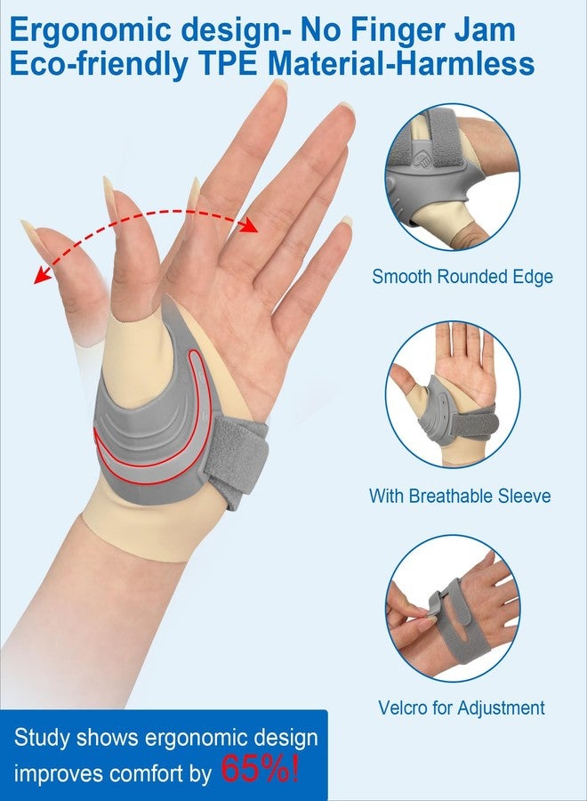 ANTSIR Thumb Brace for Joint Pain,CMC Joint Thumb Arthritis Brace, Thumb Splint for Osteoarthritis, Tendonitis, Arthritis Relief, Thumb Support Brace, CMC Joint Stabilizer Orthosis(Left Hand, S, Gray) - Image 2