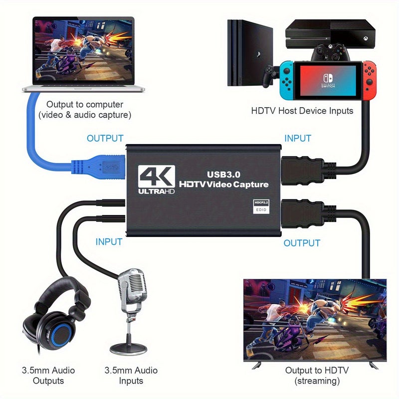 بطاقة التقاط فيديو Balabaxer 4K HDTV مع كابل HDTV تدعم 1080P بمعدل 60 إطارًا في الثانية، USB 3.0، تشغيل فوري، زمن استجابة فائق الانخفاض، HDR، البث المباشر للألعاب، الاجتماعات، مسجل فيديو متنقل. - Image 1