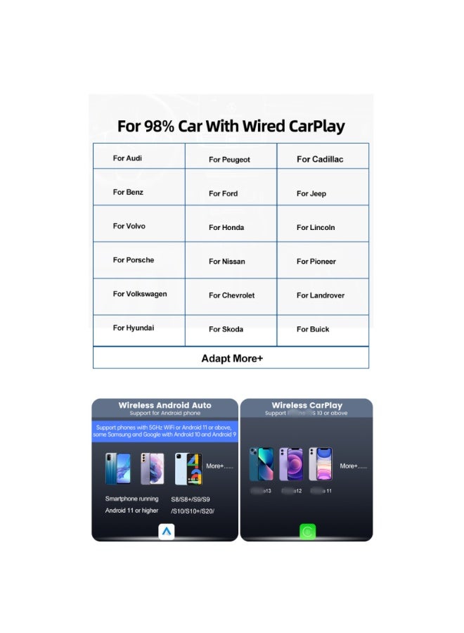 Carlinkit (لتصميم حزمة KSA) صندوق CarlinKit CarPlay Ai لنظام Android 13 اللاسلكي ومحول Android Auto، Qualcomm SM6225 ثماني النواة 8GB+128GB، يدعم 512GB بطاقة SD، خيارات إضاءة RGB وغير RGB، نقطة اتصال 4G LTE، نظام GPS للملاحة لتسلية السيارة. - Image 4