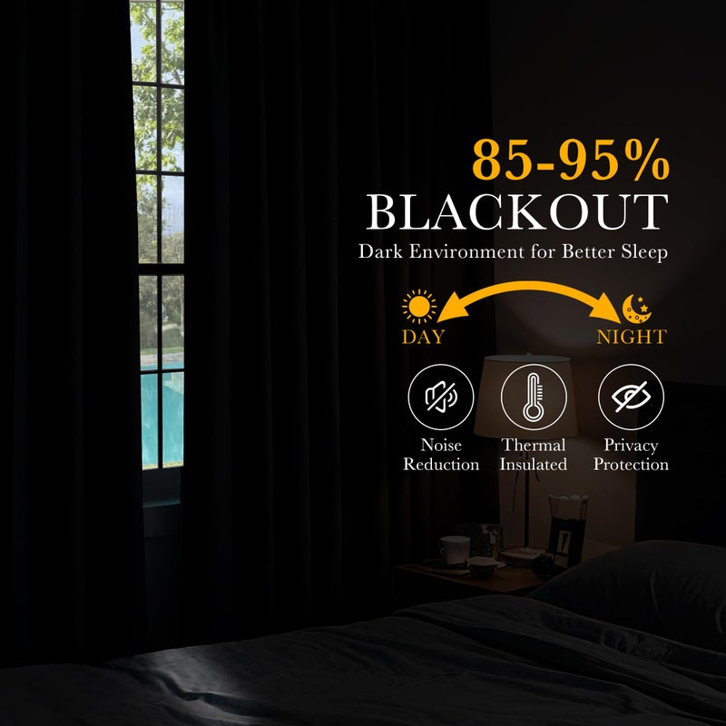PONY DANCE Black Out Window Curtains - Thermal Blackout Curtain Drapes Set Shades Back Tab & Rod Pocket Panels Privacy Protect for Living Room, 42-inch Wide by 72-inch Long, Black, 2 Pieces - Image 2