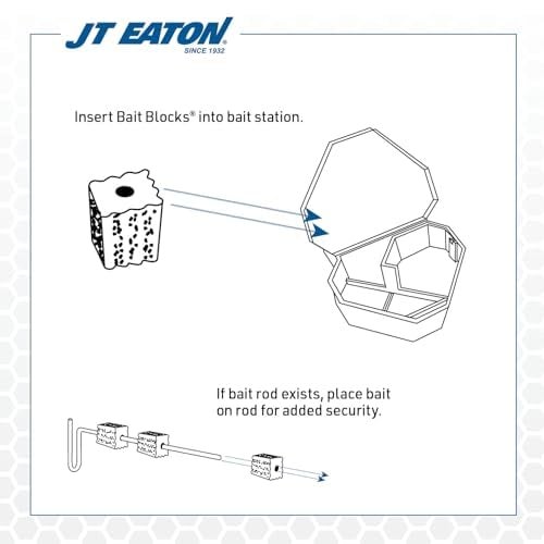 JT Eaton Bait Block Peanut Butter Flavor Rodenticide – 4 lb. Pail – Effective Rodent Control Bait Blocks – Long-Lasting and Easy to Use - Image 3