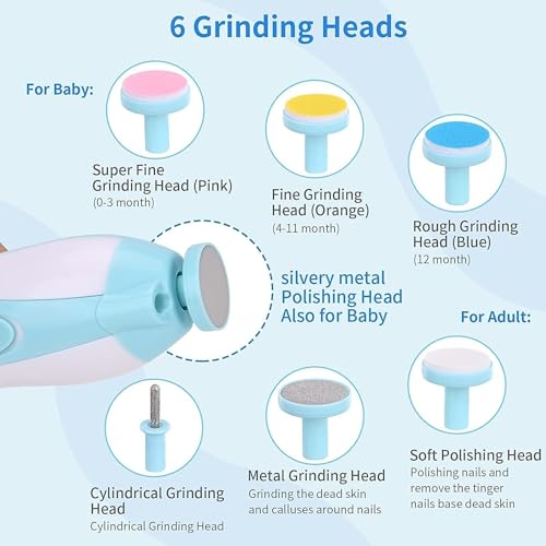 PHvilla Electric Baby Nail Trimmer with LED Light - Baby Nail File & Clippers with 6 Grinding Pads for Newborns, Toddlers & Adults | Gentle Nail Care Tool for Fingernails & Toes (Multicolour) - Image 3