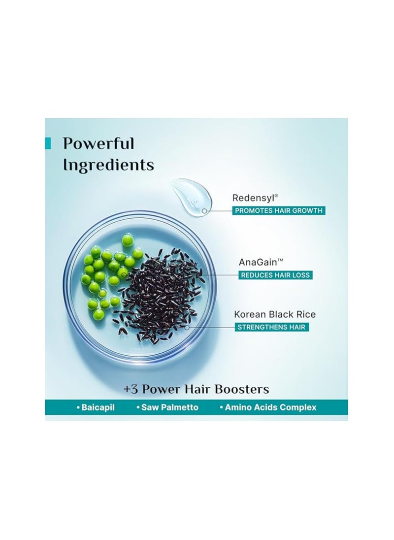 PILGRIM - Redensyl 3% Anagain 4% Advanced Hair Growth Serum For Women And Men 50ml - Image 1