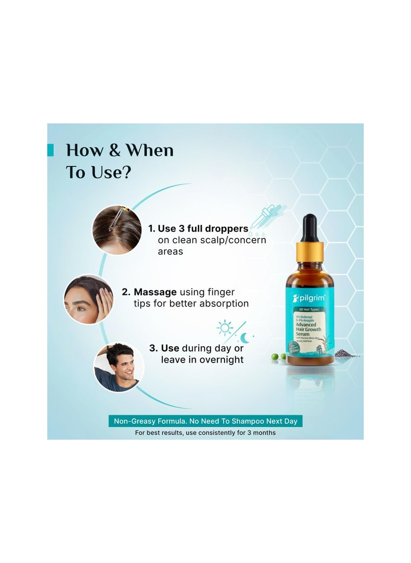 PILGRIM - Redensyl 3% Anagain 4% Advanced Hair Growth Serum For Women And Men 50ml - Image 1