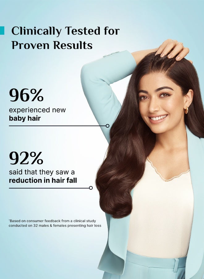 PILGRIM Redensyl 3%+Anagain 4% Advanced Hair Growth Serum(50Ml) For Scalp With Natural Ingredients Korean Black Rice,Controls Hair Fall,Increases Hair Density Hair Growth Serum For Unisex - Image 3