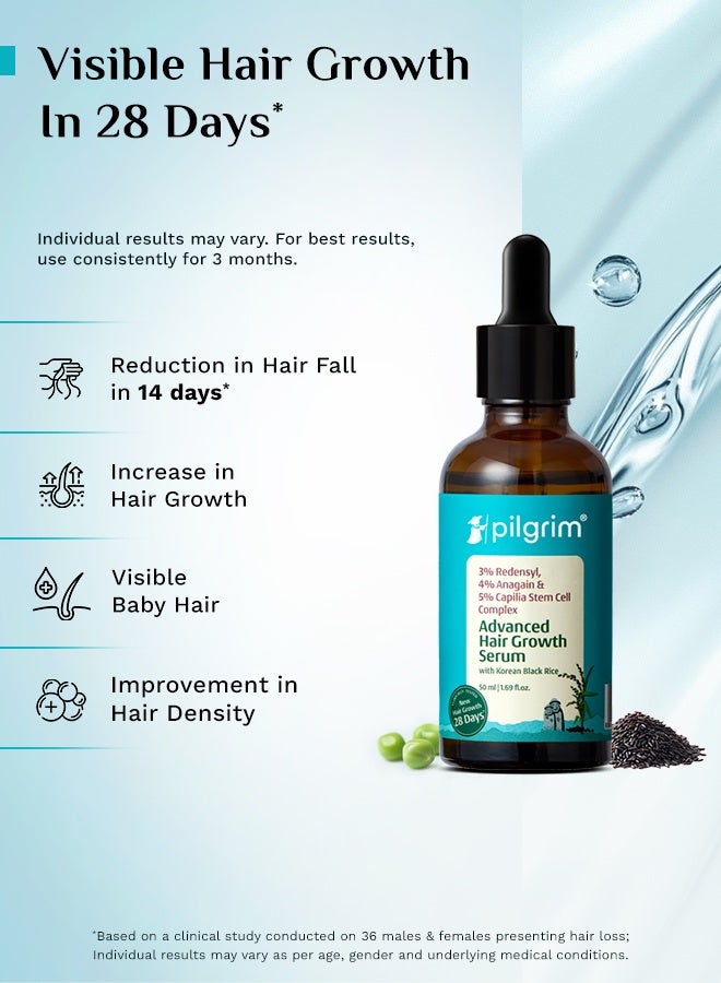 بيلجريم سيروم بيلغريم ريدينسيل 3% + أناجين 4% المتطور لنمو الشعر (50 مل) لفروة الرأس بمكونات طبيعية من الأرز الأسود الكوري، يتحكم في تساقط الشعر، ويزيد من كثافة الشعر. سيروم لنمو الشعر مناسب للجنسين - Image 3