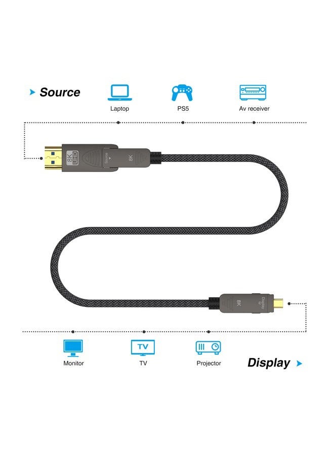 BIFALE 8K Fiber Optic HDMI 2.1 Cable 25ft, Detachable 8K HDMI 2.1 Cable Support eARC, 48Gbps, 8K@60Hz, 4K@120Hz with Dual Micro HDMI for RTX 3080/3090, Xbox Series X, PS5, Denon AV Receiver - Image 3