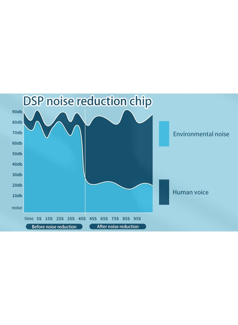 Mini Karaoke Machine for Kids,Portable Bluetooth Speaker with Wireless Microphone for Kids Toddler, 2 Bluetooth-Und RGB-Lichtern Gifts for Girls and Boys Birthday - Image 2