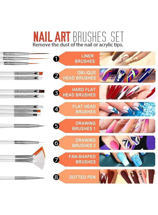 Gleevia Nail Art Kit, Nail Accessories With Nail Art Brush, Nail Dotting Tools, Butterfly Nail Art Stickers, Nail Rhinestones, Nail Foil, Nail Striping Tapes, Nail Dust Brush (White) - Image 3