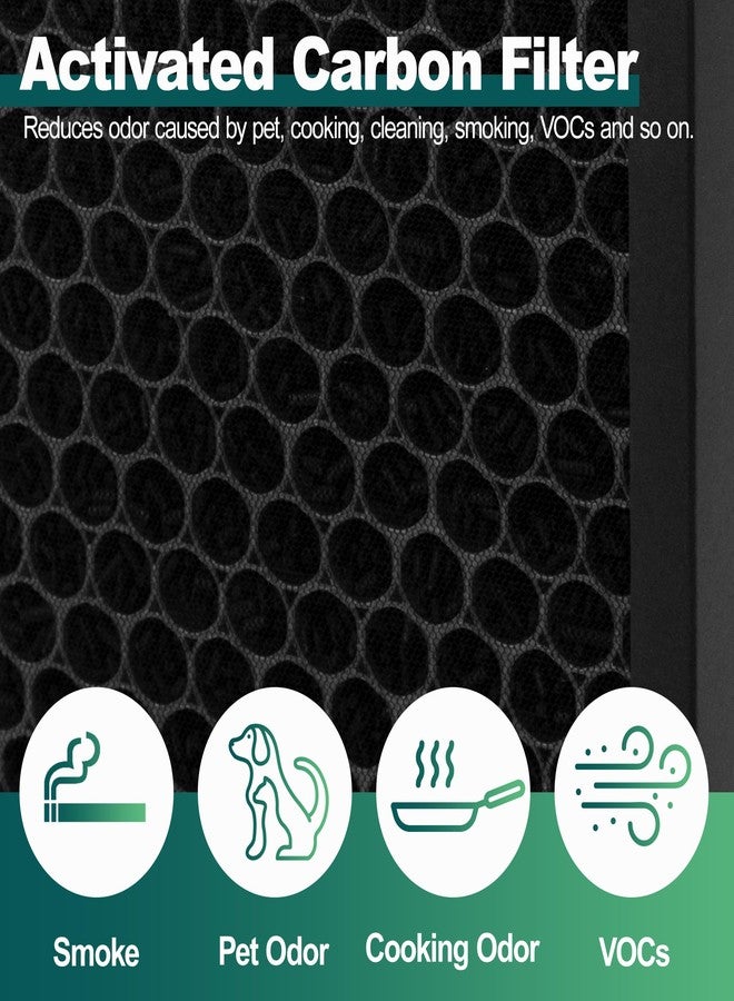 جود تو يو فلتر بديل SPA-421A لجهاز تنقية الهواء RabbitAir BIOGS CLASSIC SPA-421A و SPA-582A، فلتر HEPA حقيقي H13 واحد + فلتر كربون نشط واحد - Image 4