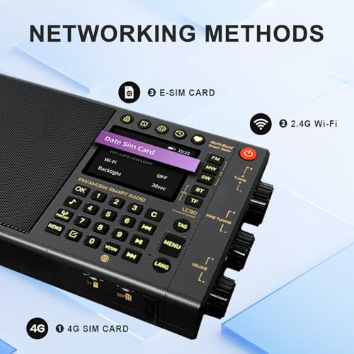 CHOYONG LC90 Internet Radio Professional Multi-Functional SmartMulti-Band WIFI/4G Global Version choyoung Portable Radio FM/LW/MW/SW/SSB Shortwave Radio Bluetooth,TFCard,All World Radios - Image 4