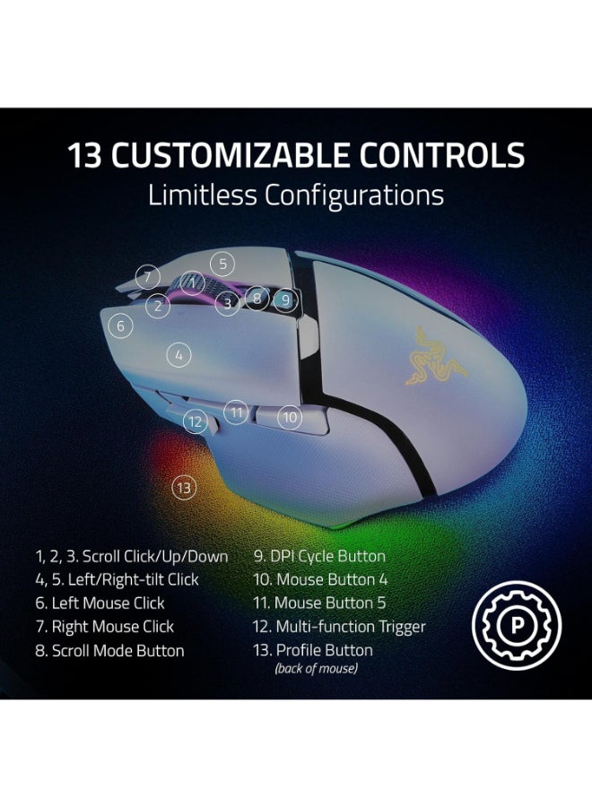 Razer Basilisk V3 Pro 35K Wireless Gaming Mouse: HyperScroll Tilt Wheel - 35K DPI Optical Sensor Gen 2-13 Customizable Controls - Chroma RGB - Optical Switches Gen 3 - Up to 140 Hr Battery - White - Image 5