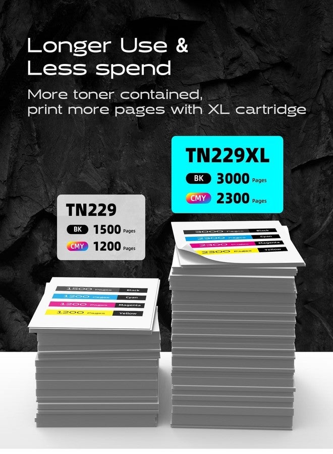 iNKPAD TN229XL TN229 Compatible Toner Cartridge for MFC-L3780CDW HL-3280CDW Replacement with Brother TN229XL TN 229XL TN-229 Work with MFC-L3720CDW HL-L3220CDW HL-L3300CDW Printers (4 Pack, Bk/C/M/Y) - Image 3