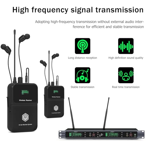 W IN-MIX W INMIX EM200 UHF Wireless inEar Monitor System 2Channel with 6 Bodypacks Mono IEM System PLL Technology 300ft Range UltraLow Latency for Live Stage Recording Studio Musicians - Image 3