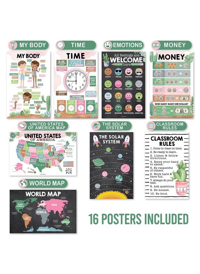 Hadley Designs Hadley Designs 16 Cactus Kids Educational Posters For Toddlers 1-3 - Pre K Learning Posters, Preschool Posters for Classroom, Alphabet Poster For Toddlers, Teacher Posters For Classroom Posters  - Image 4